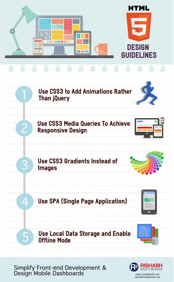 infographic design guidelines