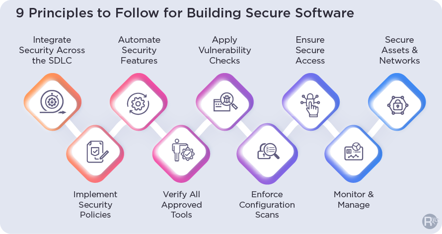 DevOps security best practices