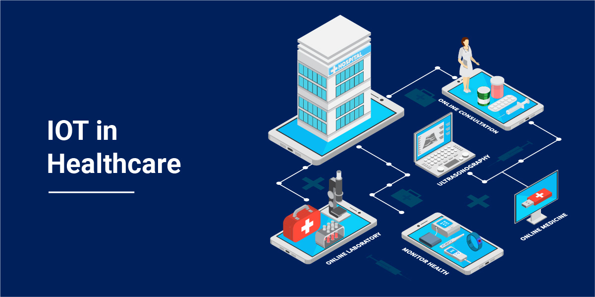 IoT Use Cases in Healthcare Sector